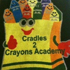 Meet your Posher, Nickey